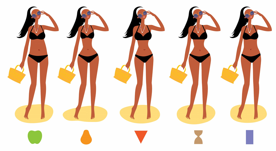 An illustration of the five female body shapes: apple, pear, inverted triangle, hourglass and rectangle.